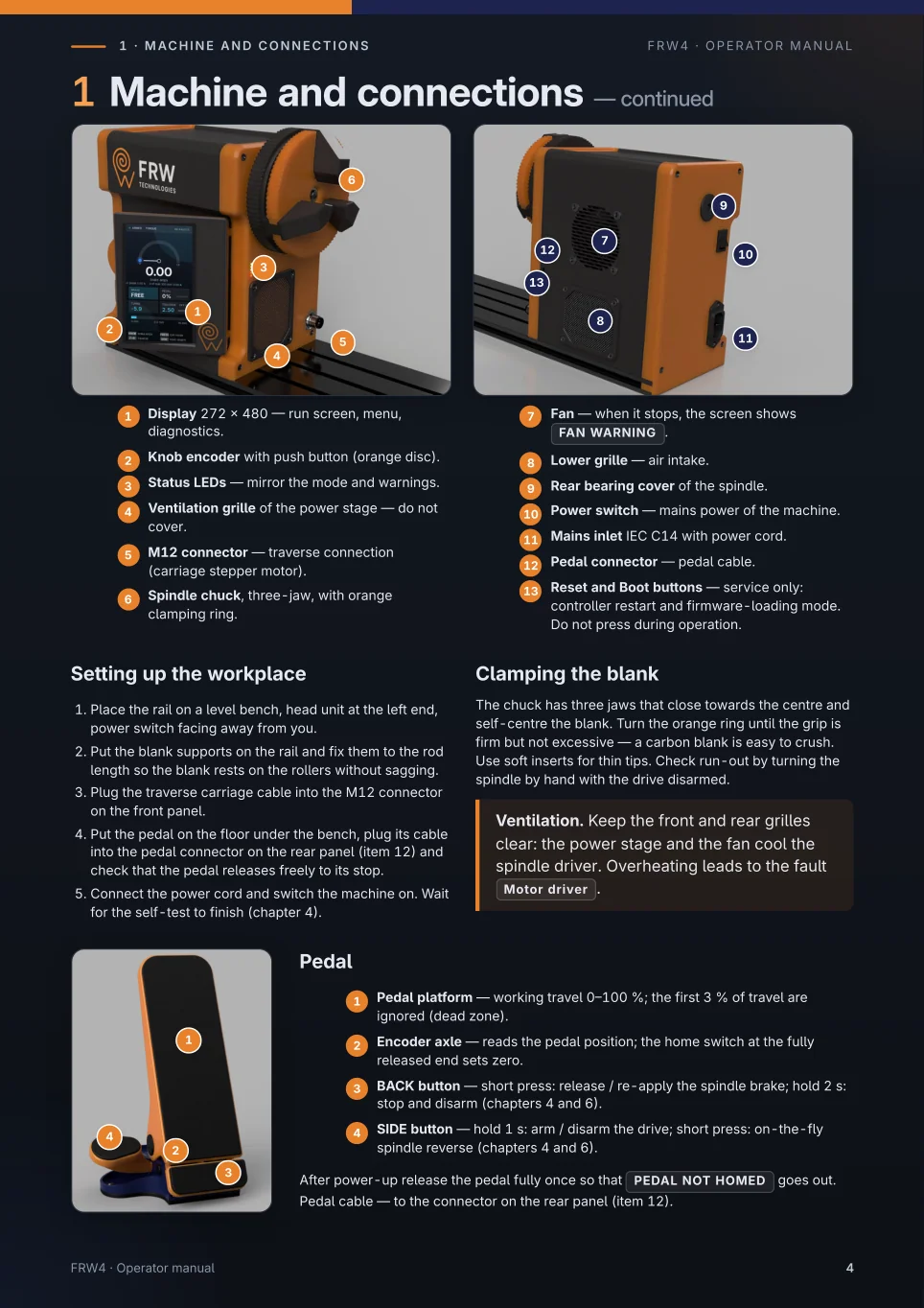 Page 4 of the original FRW4 manual: Purpose & safety · 2/2