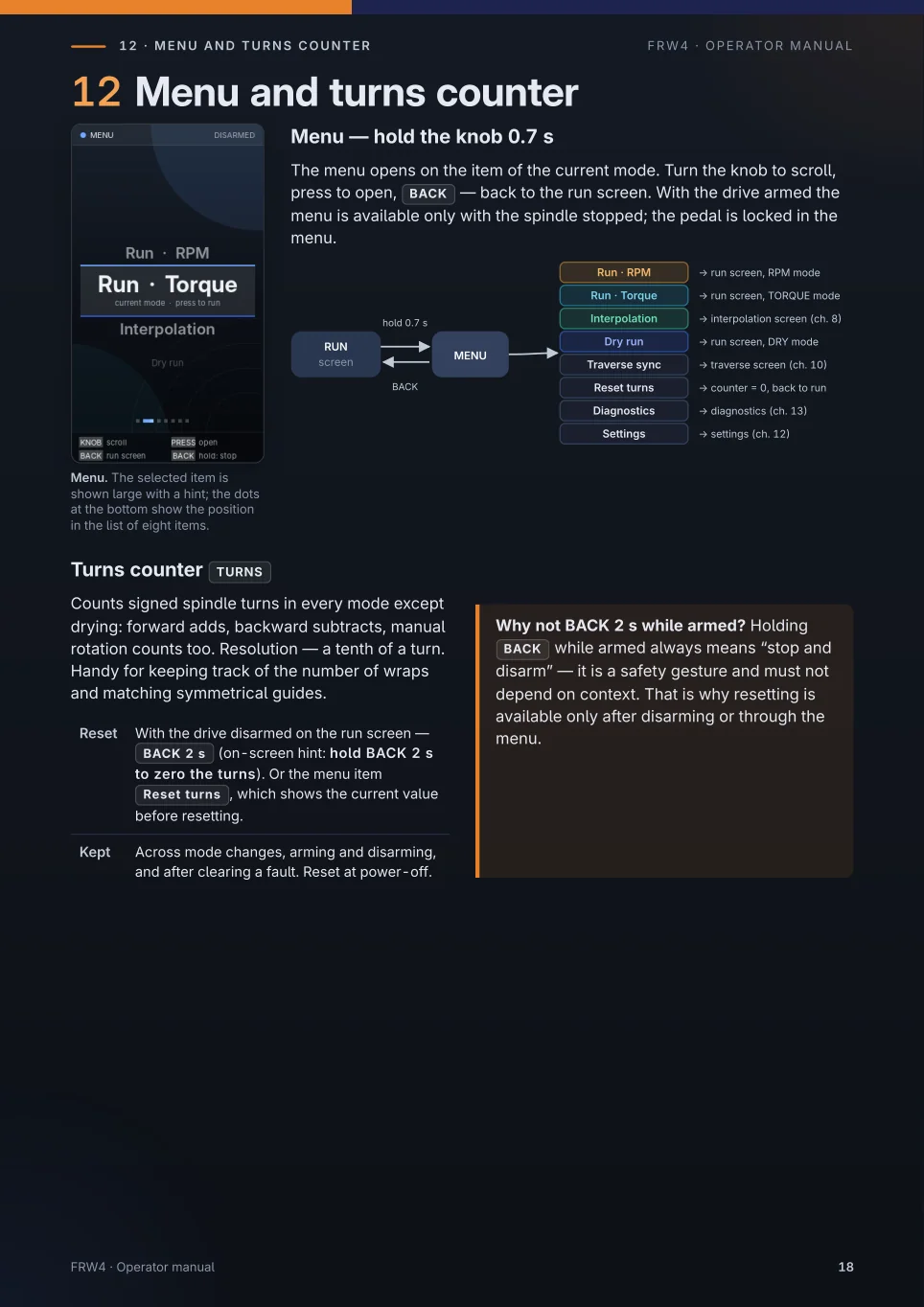Page 18 of the original FRW4 manual: Menu & turns counter